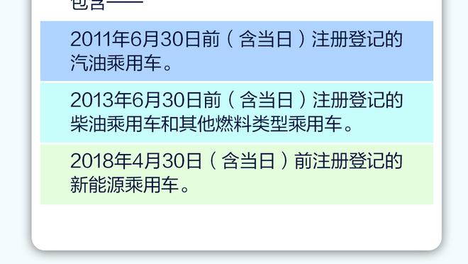 记者：西汉姆准备批准本拉赫马外租离队，马赛即将第二次报价